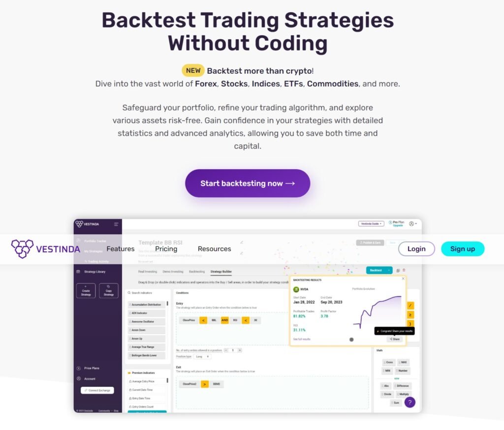 Vestinda backtesting