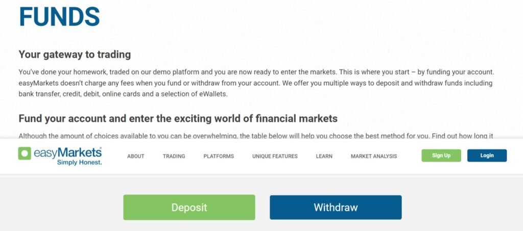 easyMarkets Deposit