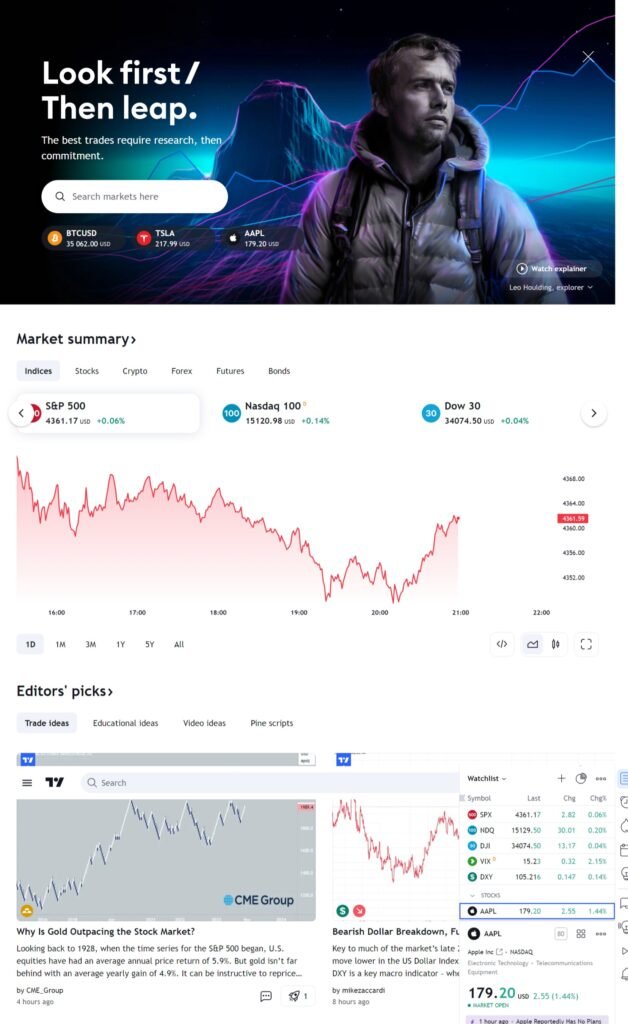 TradingView vs TrendSpider Dashboard